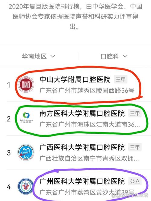 光华口腔 种牙电话-图2