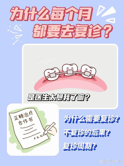 口腔正畸多久复诊一次-图1