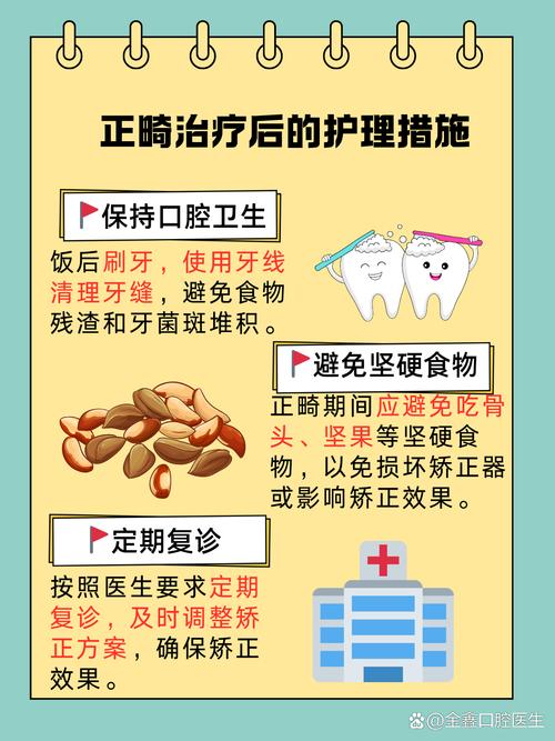 如何系统学好正畸学？关键方法、难点突破与实践指南是什么？-图2