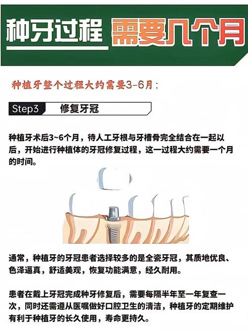 缺牙2年还能种牙吗?修复时机如何把握?-图2 缺牙2年还能种牙吗?修复时机如何把握?-图2