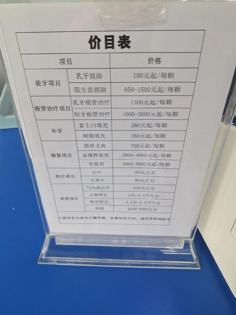 鄞州口腔医院正畸费用多少？包含哪些项目及优惠？-图2