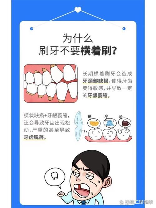 刷牙方法不对危害大?这些不良习惯会导致哪些后果?-图1 刷牙方法不对危害大?这些不良习惯会导致哪些后果?-图1