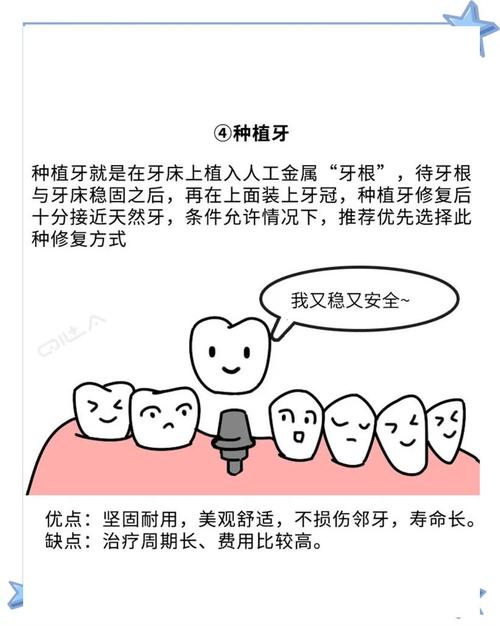 缺牙没钱种牙怎么办？-图2