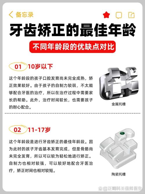 缺牙且伴有龋齿，是否适合进行正畸治疗？-图1