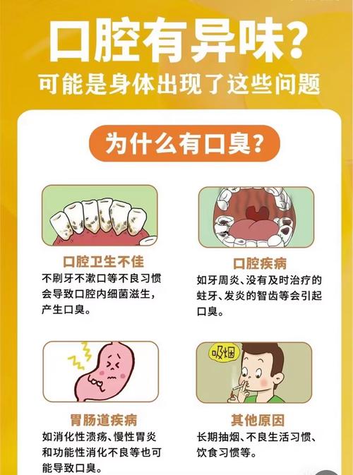 口腔清洁的正确方法到底是什么？这些步骤让你牙齿更健康！-图3