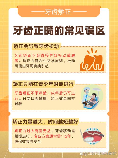 正畸辅助治疗方法有哪些？各自适用于哪些矫正需求？-图3