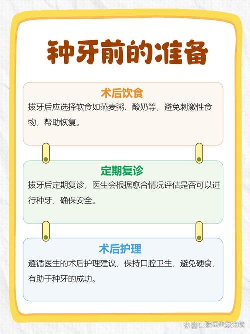 拔牙后几年适合种牙？时间久了会影响种植成功率吗？-图2