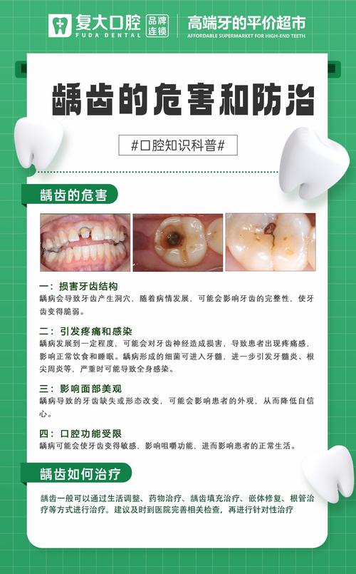 龋齿治疗方法有哪些？图片能直观展示哪些治疗步骤？-图1