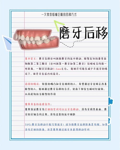 前牙内收有什么方法-图2