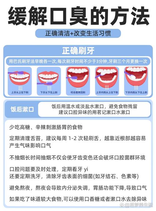 如何有效去除口腔臭味？实用方法有哪些？-图2