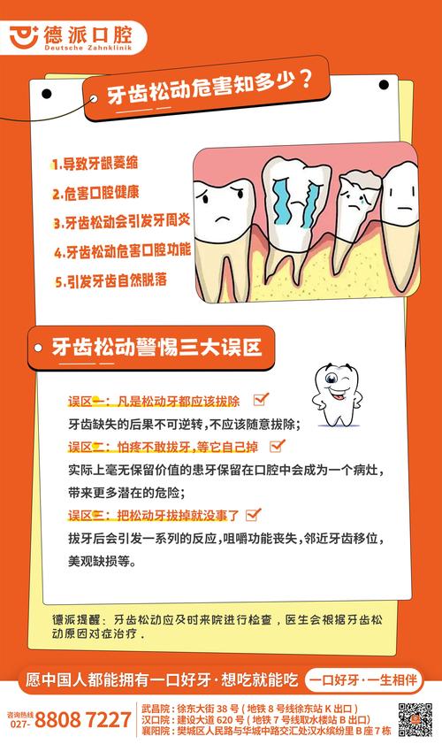 牙痛松动的治疗方法-图3