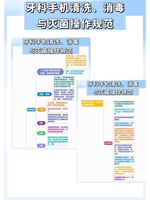牙科手机清洗的正确方法是什么？-图2