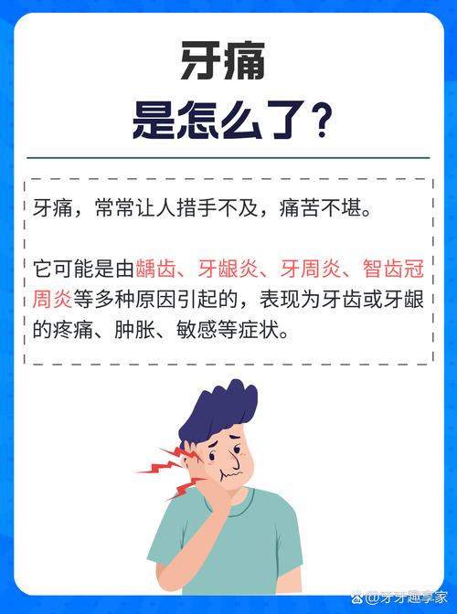 种牙后非常疼怎么办？-图2