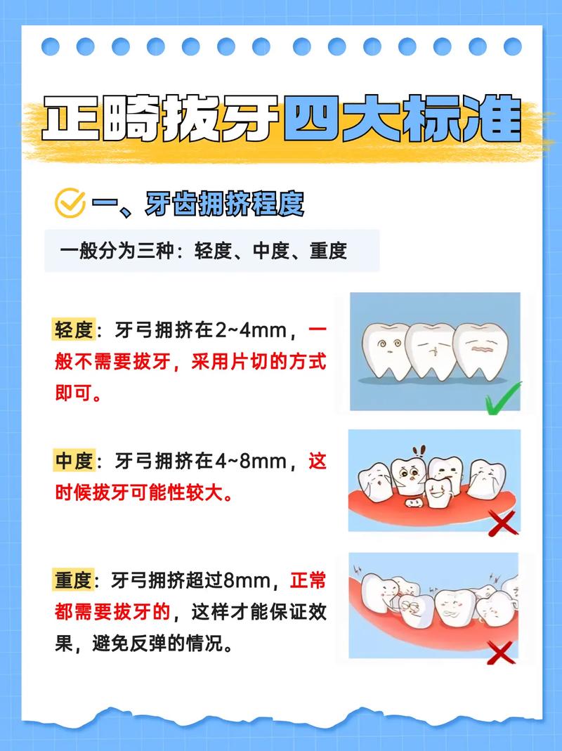 正畸拔牙的适应征究竟有哪些？哪些牙齿排列或咬合问题必须通过拔牙才能有效矫正？-图2