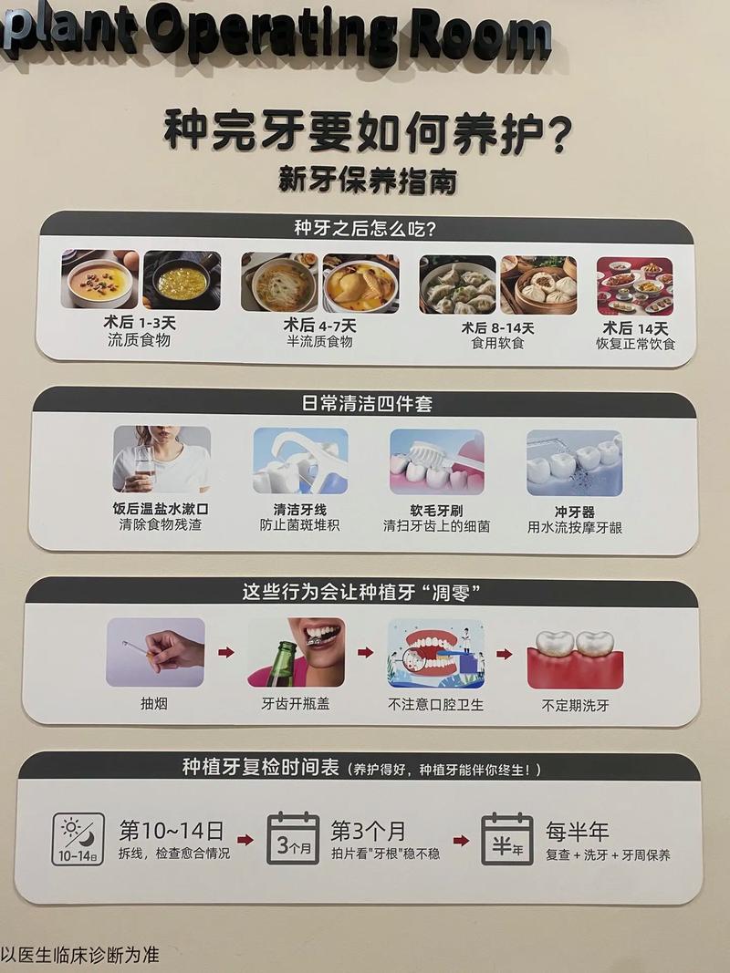 种牙手术前患者需要重点关注哪些注意事项，才能有效规避风险并保障手术顺利推进？-图1