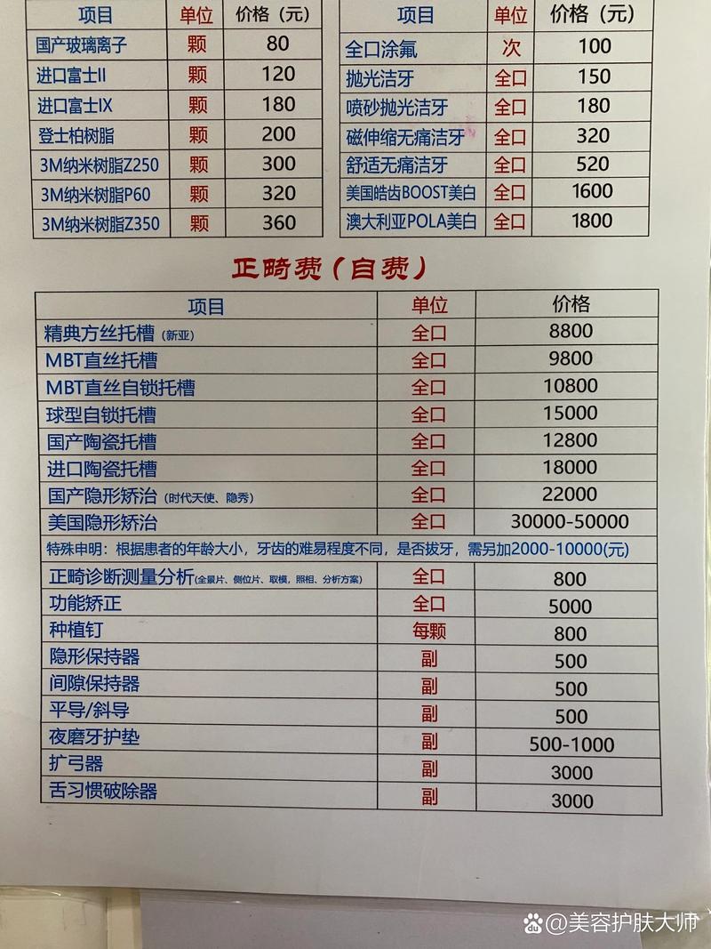 德阳市医院正畸价格具体是多少?不同医院收费差异大吗?哪些因素会影响最终费用?-图1 德阳市医院正畸价格具体是多少?不同医院收费差异大吗?哪些因素会影响最终费用?-图1