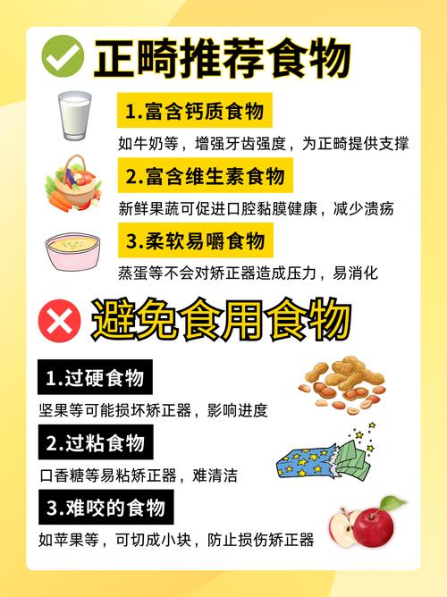 为什么不建议成人正畸？除了牙齿移动速度慢，这些骨骼发育、牙周健康和长期风险你真的考虑清楚了吗？-图2