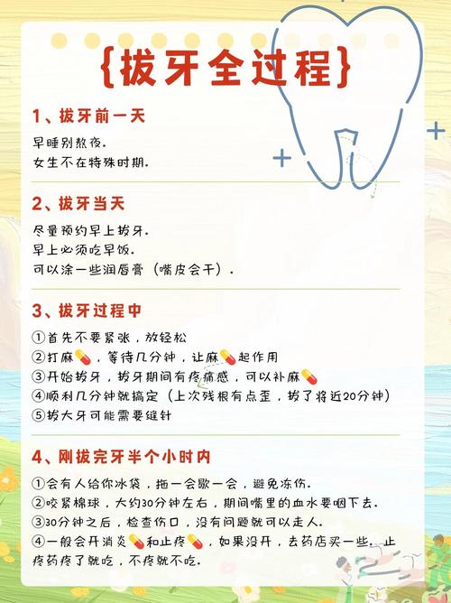 拔牙后到底要等多久才能种牙？不同愈合情况下的时间差异有多大？影响种牙时机的关键因素有哪些？-图2