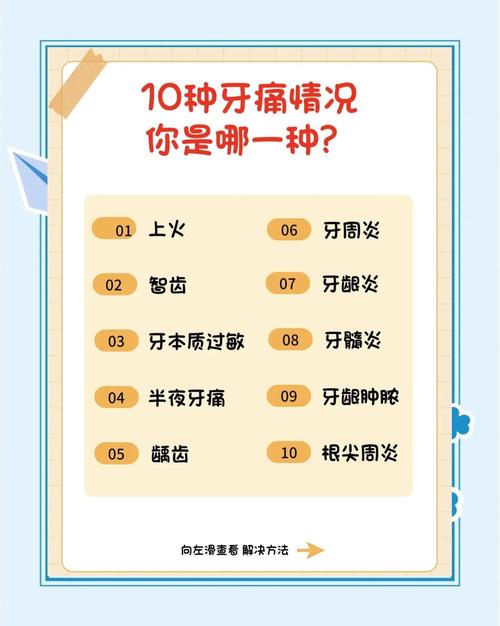 牙疼起来真要命！有哪些快速有效的缓解方法，能暂时止痛不用就医吗？-图1