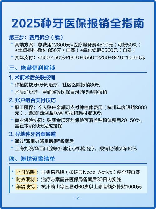 北京种牙哪些项目能走医保?报销比例是多少?自费部分包含哪些内容?-图3 北京种牙哪些项目能走医保?报销比例是多少?自费部分包含哪些内容?-图3