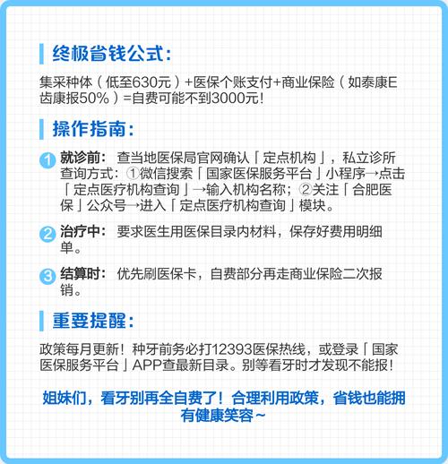 北京种牙哪些项目能走医保?报销比例是多少?自费部分包含哪些内容?-图2 北京种牙哪些项目能走医保?报销比例是多少?自费部分包含哪些内容?-图2