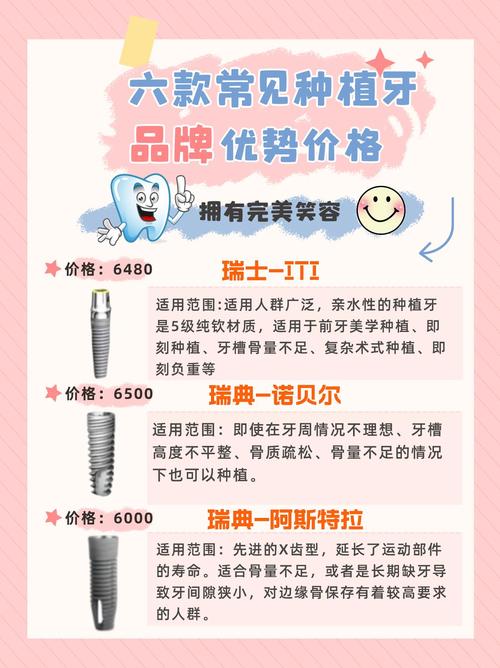 韩国种植牙品牌这么多,到底该怎么选?从品牌资质、技术口碑到价格差异,哪个牌子更适合亚洲人口腔特点?术后效果和耐用性如何保障?-图1 韩国种植牙品牌这么多,到底该怎么选?从品牌资质、技术口碑到价格差异,哪个牌子更适合亚洲人口腔特点?术后效果和耐用性如何保障?-图1