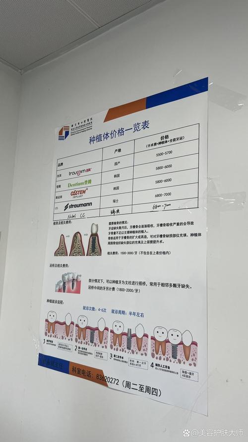 南京种牙价格差异为何这么大？2025年具体费用范围是多少？不同医院、品牌报价影响因素有哪些？-图1