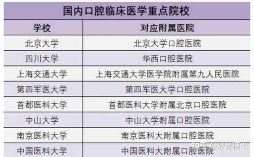 长春正畸年会展商手册是否为展商提供了行业新趋势洞察与参展价值最大化攻略？-图3