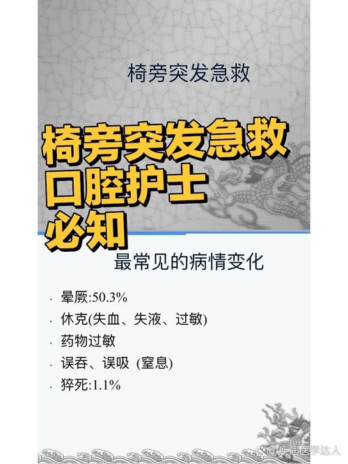 当牙齿突然脱落、口腔大出血或颌面部创伤等急诊发生时，普通人该如何正确实施口腔科急救？哪些方法能最大限度保存牙齿或控制出血，又有哪些常见误区需要警惕？-图2