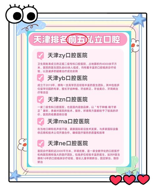 天津口腔医院正畸分期申请需要满足哪些条件？流程复杂吗？有没有利息或手续费？分期期间能正常复诊吗？-图2