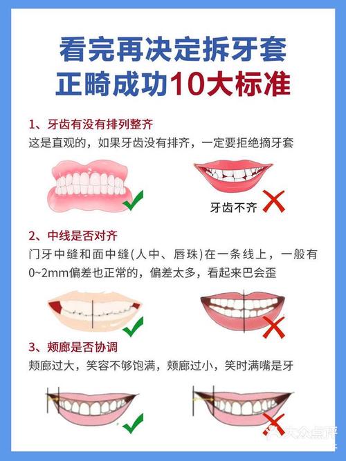 为何正畸行业能成为越来越多人的职业选择?是技术迭代带来的成就感,还是见证患者笑容治愈人心的力量?-图2 为何正畸行业能成为越来越多人的职业选择?是技术迭代带来的成就感,还是见证患者笑容治愈人心的力量?-图2