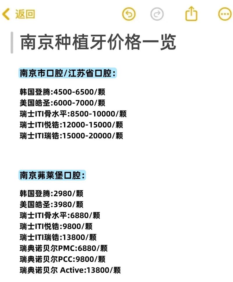南京种牙哪里比较好？靠谱医院/医生怎么选？技术、价格和服务有哪些要注意的？-图1