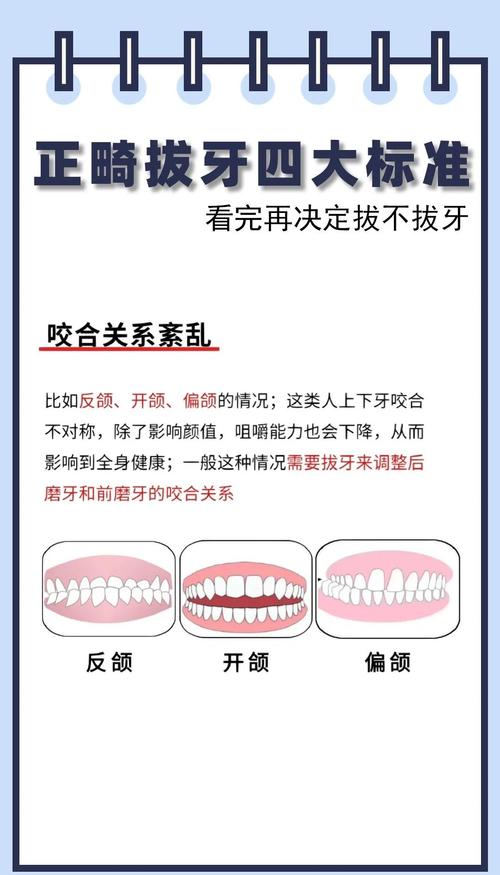 口腔正畸治疗是否包括拔智齿?拔智齿是正畸的必要环节吗?-图1 口腔正畸治疗是否包括拔智齿?拔智齿是正畸的必要环节吗?-图1