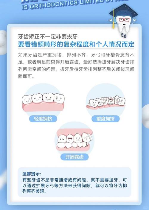 口腔正畸相关知识图片主要面向哪些人群？如何借助这些图片直观了解矫正流程与日常护理要点？-图2