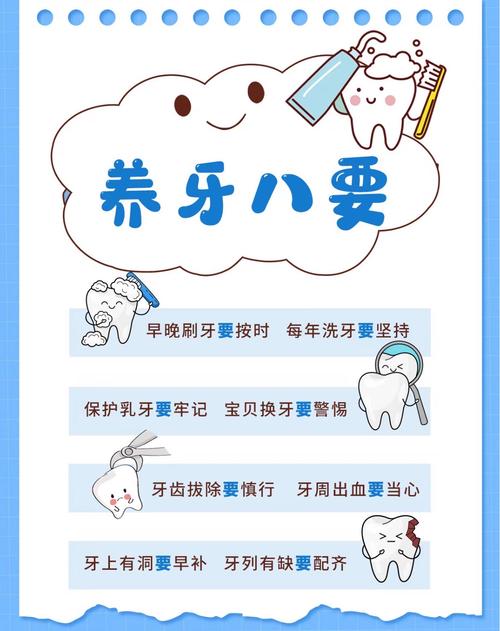 不同年龄段的儿童口腔保健方法有何差异？家长如何科学引导孩子养成良好习惯？-图2