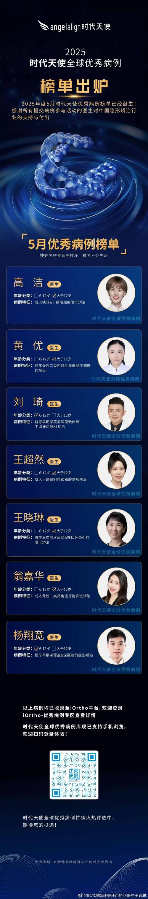 正畸民营口腔病例大赛如何通过病例评选标准提升行业正畸技术与患者服务质量？-图2