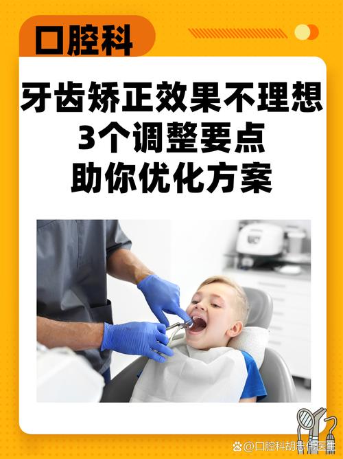 矫正牙齿的方法五花八门，到底哪种才是最适合你的？效果、时间、价格又该如何权衡？-图2