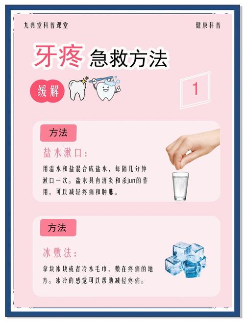 快速解决牙疼的方法-图1