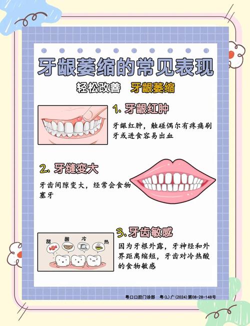 牙龈萎缩高发人群如何科学预防？日常护龈的有效方法有哪些关键步骤容易被忽略？-图3