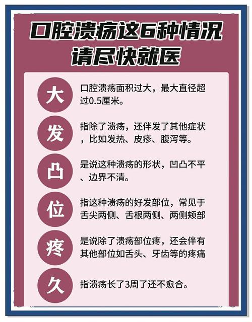 口腔发炎常见类型有哪些?不同类型治疗方法如何选择?家庭护理与医疗干预如何结合更有效?-图1 口腔发炎常见类型有哪些?不同类型治疗方法如何选择?家庭护理与医疗干预如何结合更有效?-图1