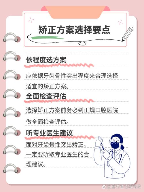 牙槽骨突出矫正方法有哪些?不同年龄段患者如何选择最适合自己的治疗方案?-图1 牙槽骨突出矫正方法有哪些?不同年龄段患者如何选择最适合自己的治疗方案?-图1