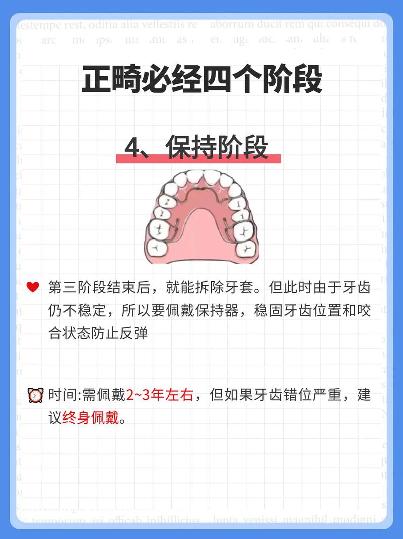 正畸矫正的定义具体指什么?它包含哪些核心内容与治疗目标?-图3 正畸矫正的定义具体指什么?它包含哪些核心内容与治疗目标?-图3