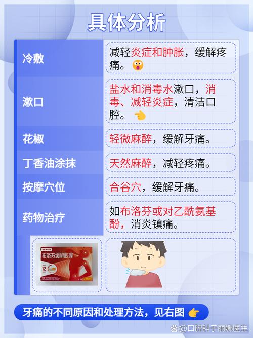 牙疼难忍时最快解决方法是什么?家庭应急处理和专业就医该如何选择?-图3 牙疼难忍时最快解决方法是什么?家庭应急处理和专业就医该如何选择?-图3