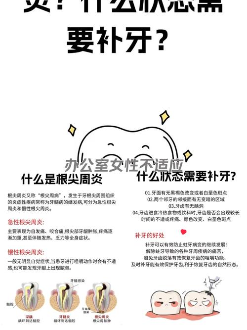 牙根周炎的治疗方法有哪些?不同严重程度下如何选择非手术与手术治疗,日常护理又该注意什么?-图1 牙根周炎的治疗方法有哪些?不同严重程度下如何选择非手术与手术治疗,日常护理又该注意什么?-图1