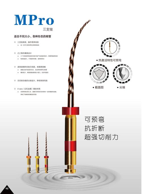 s3镍钛的正确使用方法是什么？操作时有哪些关键步骤和注意事项需要特别注意？-图3