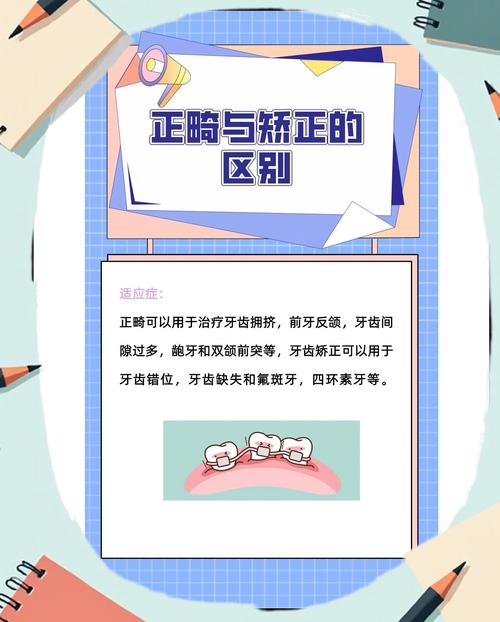 成人正畸和儿童正畸的区别究竟体现在哪些方面？生理基础、治疗目标及方案设计有何不同？-图1