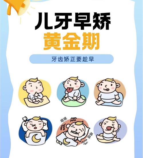 儿童颌面正畸的最佳年龄究竟是多少?不同年龄段干预效果差异大吗,家长该如何科学把握时机?-图3 儿童颌面正畸的最佳年龄究竟是多少?不同年龄段干预效果差异大吗,家长该如何科学把握时机?-图3