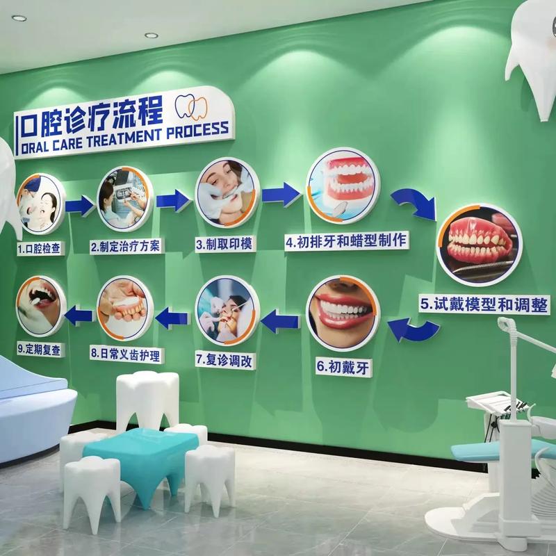 想找做微创种牙靠谱的医院，哪家技术好、医生经验丰富、价格透明还效果保障？-图2