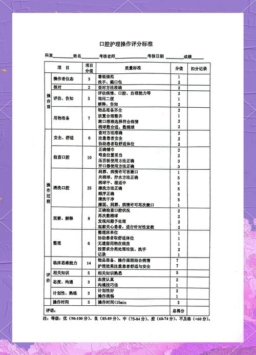 口腔s3的正确使用方法是什么?新手操作有哪些详细步骤和注意事项?-图1 口腔s3的正确使用方法是什么?新手操作有哪些详细步骤和注意事项?-图1
