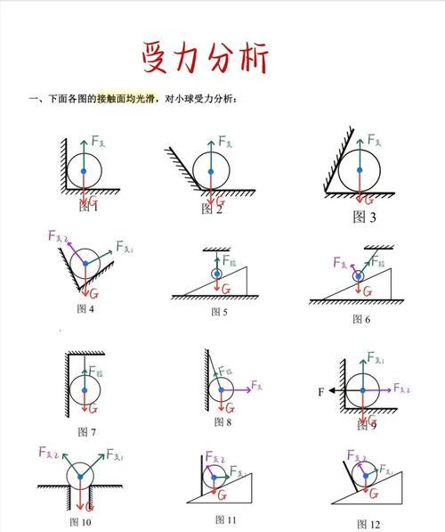 四眼圏簧加力方法的具体操作步骤有哪些？不同应用场景下如何调整加力参数以确保效果与安全性？-图3
